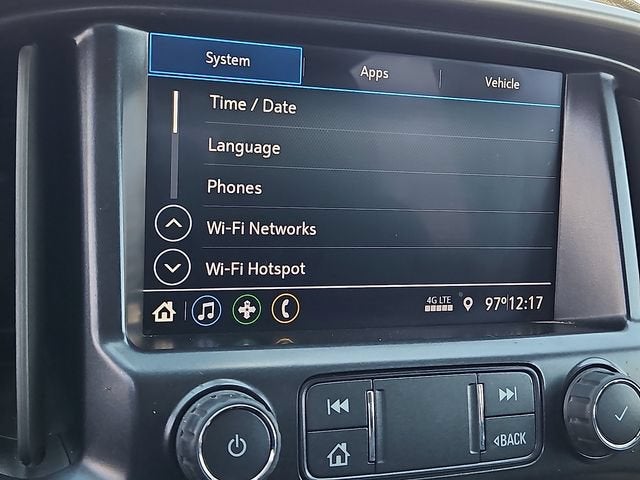 2022 GMC Canyon 4WD Elevation