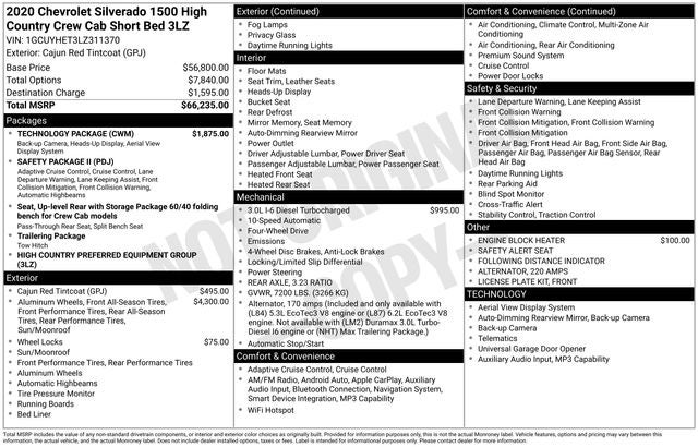 2020 Chevrolet Silverado 1500 4WD Crew Cab Short Bed High Country