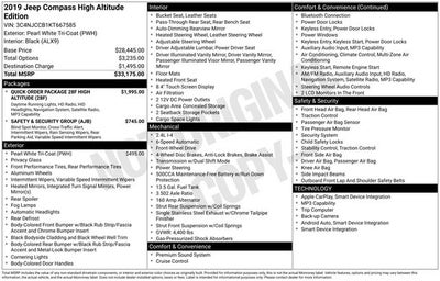 2019 Jeep Compass Limited