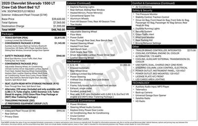 2020 Chevrolet Silverado 1500 2WD Crew Cab Short Bed LT