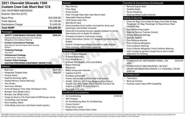 2021 Chevrolet Silverado 1500 4WD Crew Cab Short Bed Custom
