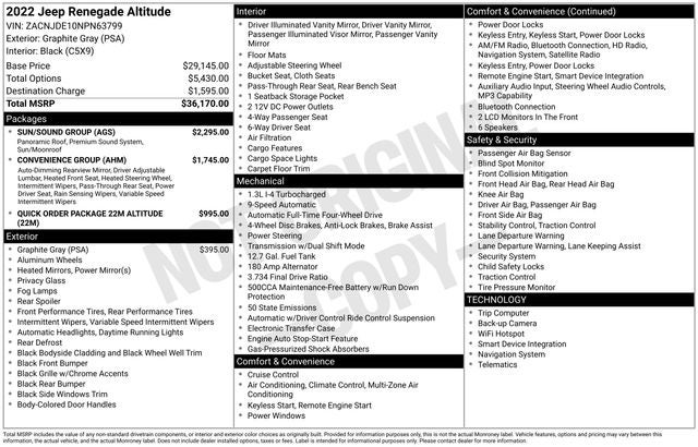 2022 Jeep Renegade Altitude 4x4